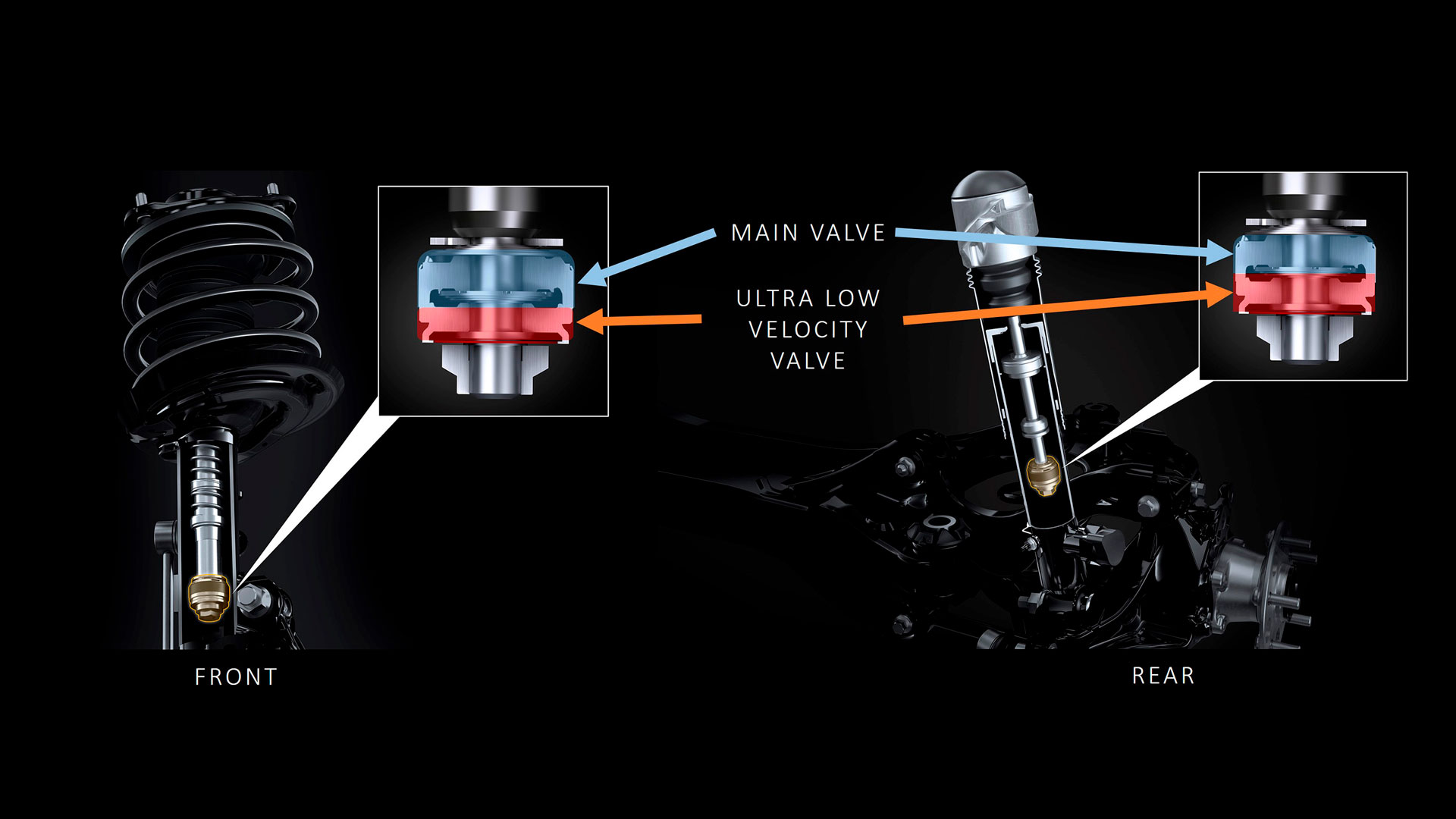 Imagen de la suspensión del Lexus ES 300h
